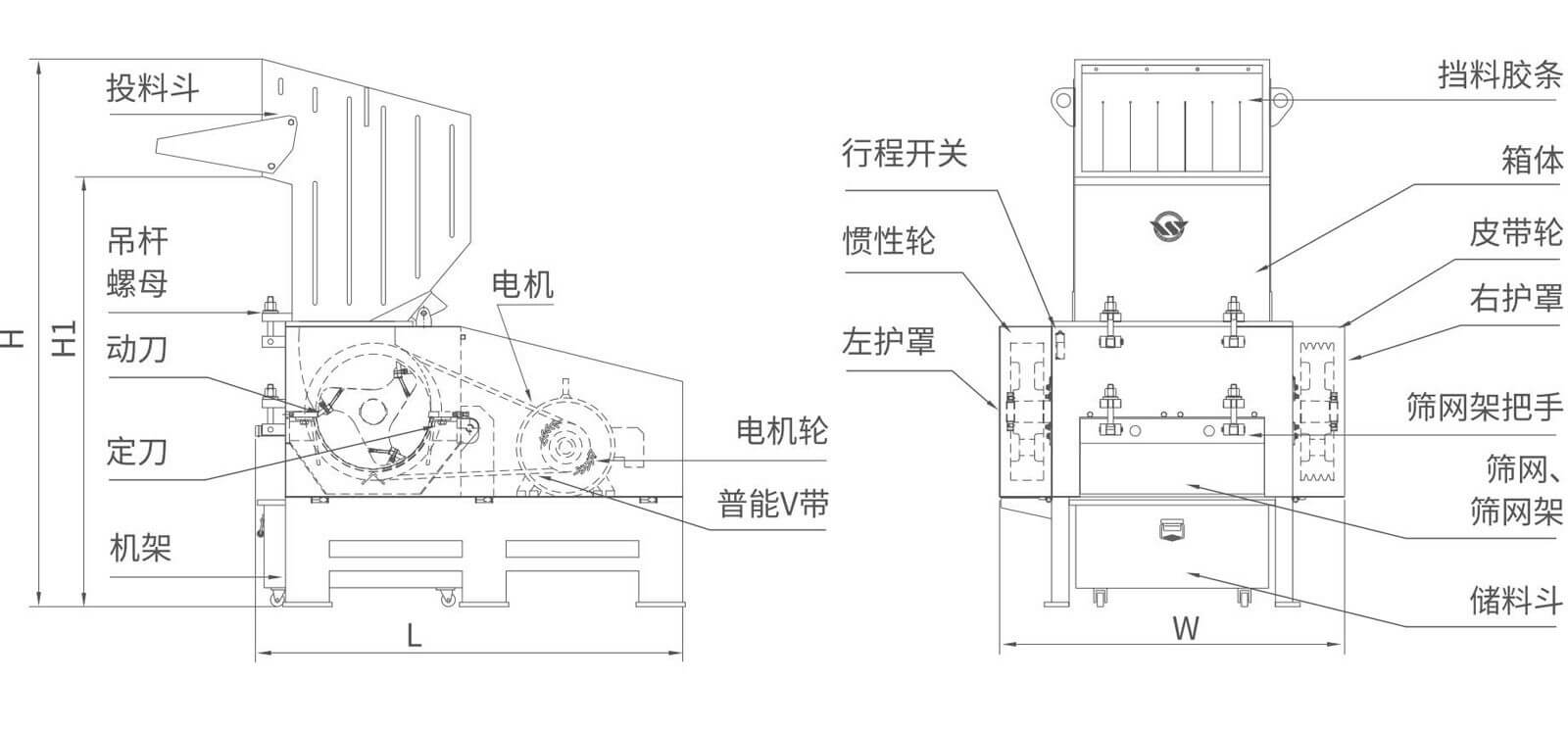 塑料破碎机