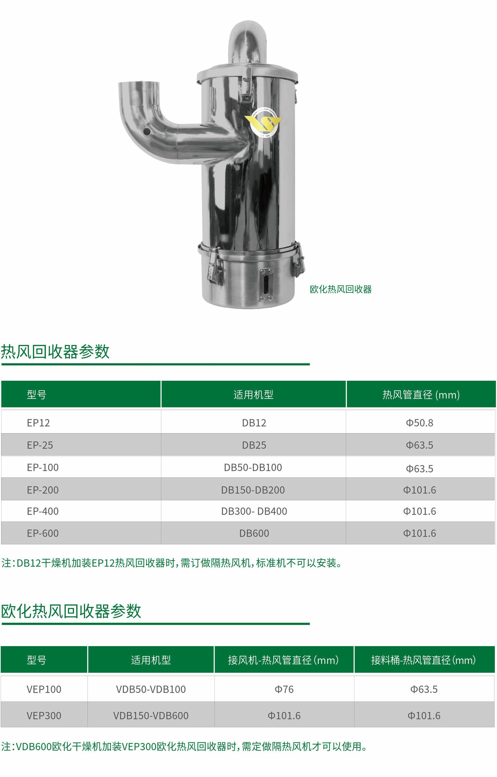 WSDD环保干燥机1.jpg