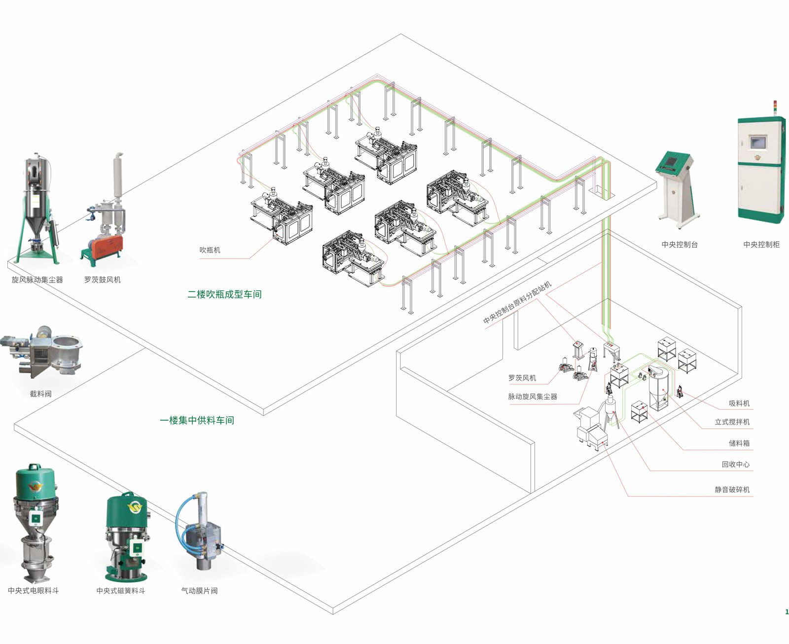 中央供料系统1.jpg