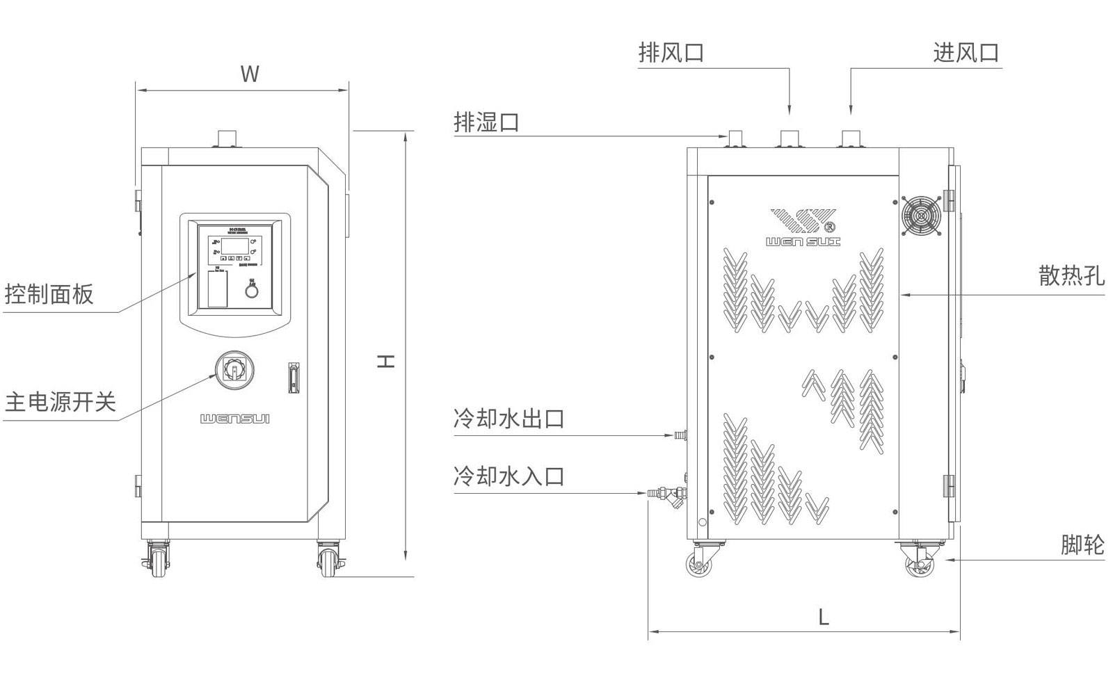 VD转轮式蜂巢除湿机1-1.jpg