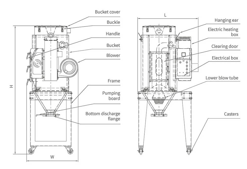 VDB EURO Dryer (1).png