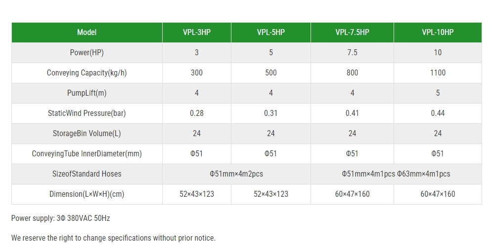 VPL Powder Autoloader (3).png