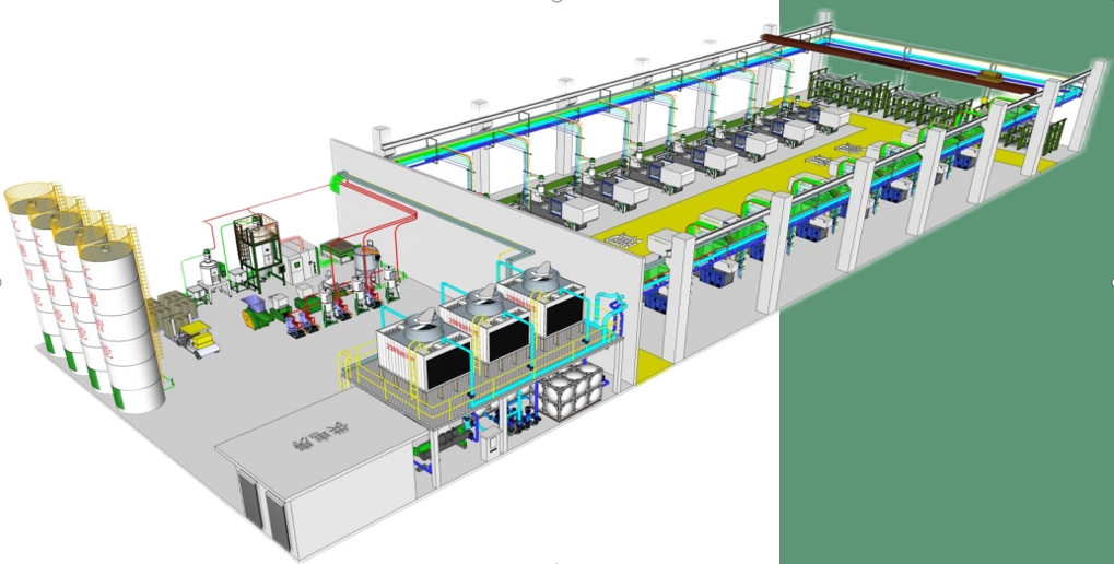 central handling system.png